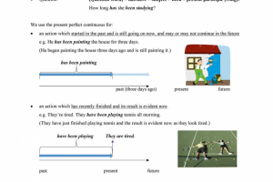 PRESENT PERFECT CONTINUOUS 9